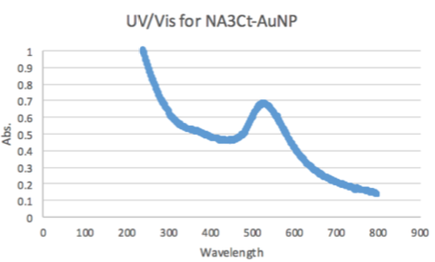 File:Screen Shot 2017-11-26 at 6.21.00 PM.png