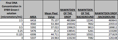 Description of image