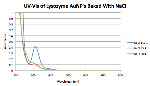 File:Screen shot 2014-02-25 at 11.47.31 PM.png