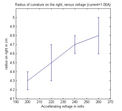File:Mond307 1 Fig3.jpg