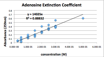 File:Screen shot 2013-10-12 at 1.49.50 PM.png