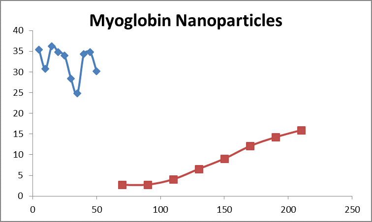 File:20131105 myo ntm.png