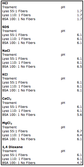 File:Screen shot 2014-02-24 at 5.33.16 PM.png