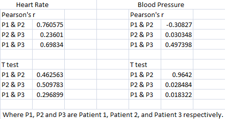 Description of image