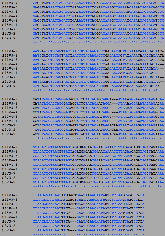 Rapid Progressor Mid-visit Sequence Alignment