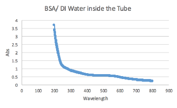 File:Screen Shot 2017-11-26 at 4.55.49 PM.png