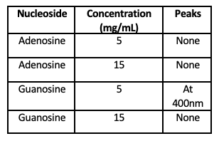 File:Screen Shot 2019-10-16 at 12.56.32 PM.png