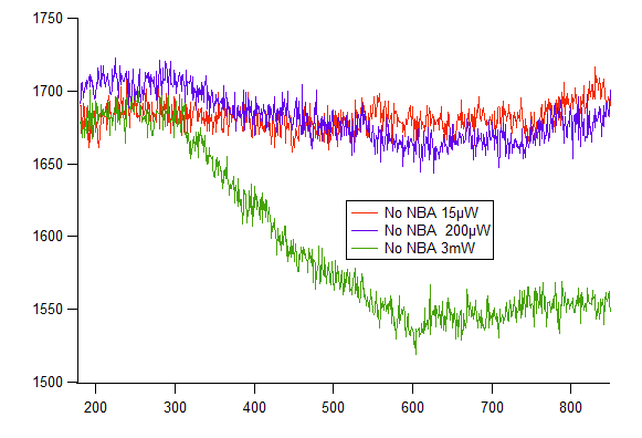 File:Chris nie Lowno.png