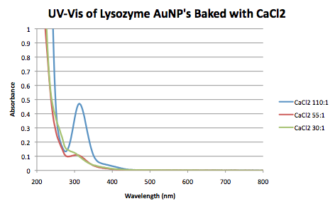 File:Screen shot 2014-02-25 at 11.48.04 PM.png