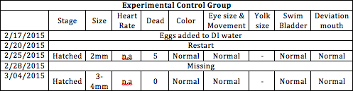 File:Screen Shot 2015-03-22 at 10.50.20 PM.png