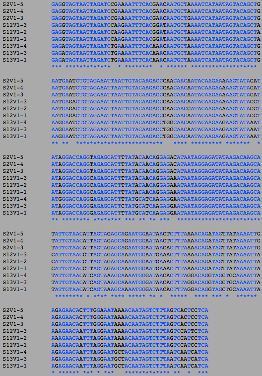 Nonprogressor Visit 1 Sequence Alignment