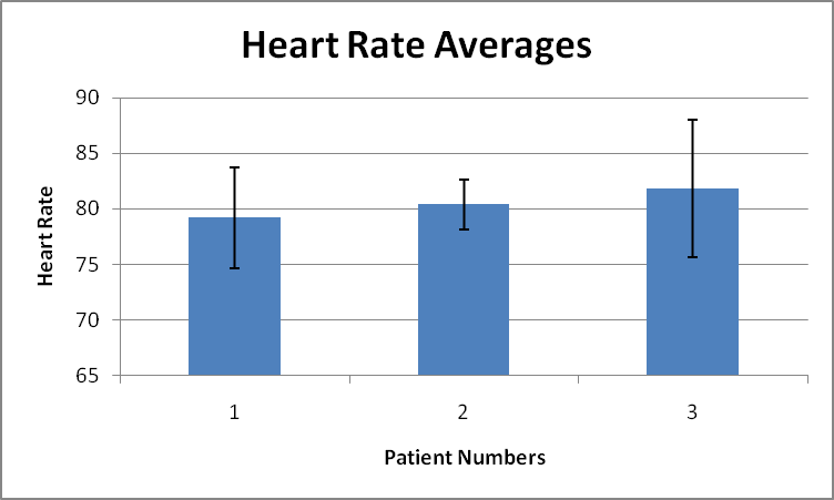 Description of image