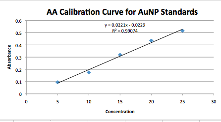 File:Screen shot 2013-10-12 at 3.10.56 PM.png