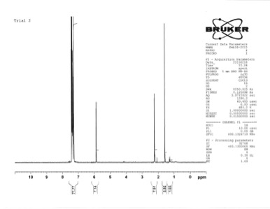 File:NMR Benzophenone Trial 2.jpg