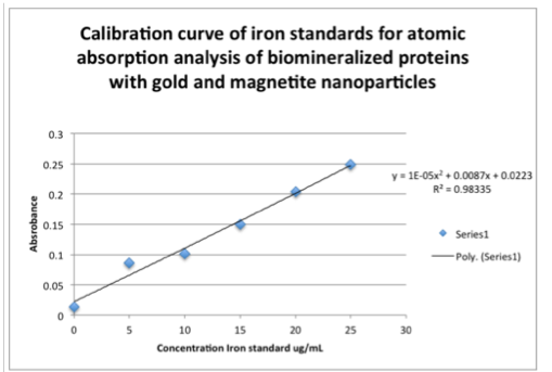 File:Screen Shot 2014-05-07 at 3.55.21 AM.png