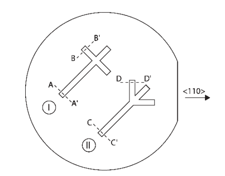 File:Laurell wafer.png