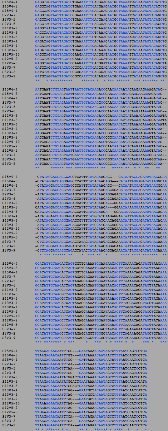 Rapid Progressor and Nonprogressor Mid-Visit Sequence Alignment