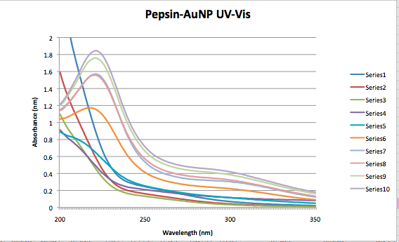 File:Screen shot 2013-10-29 at 1.28.18 PM.png