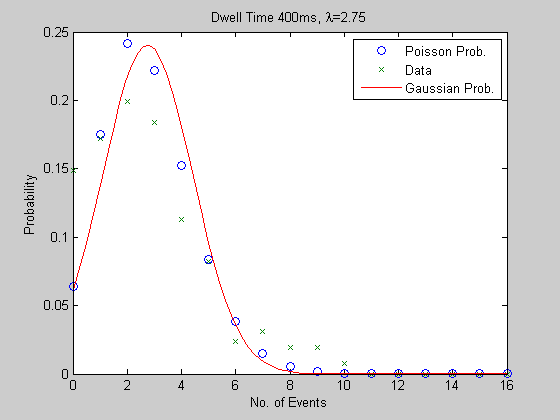 File:JJS Poisson Figure15.png