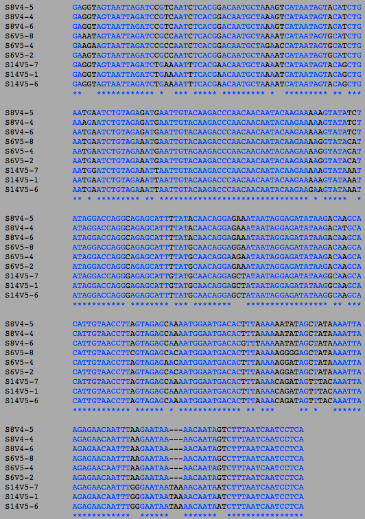 Moderate Progressor Mid-visit Sequence Alignment