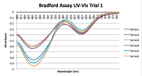 File:Screen shot 2013-10-12 at 2.49.52 PM.png