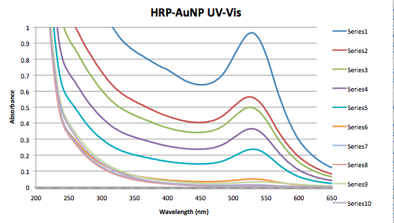 File:Screen shot 2013-10-29 at 1.28.38 PM.png