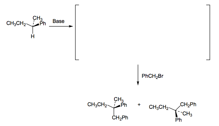 File:Carbanions Planar.png