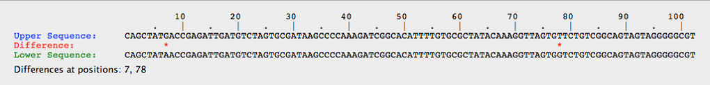 White Allele Comparison