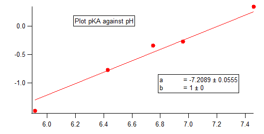 File:Chris nie Pka.png