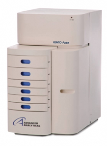 File:BMC FP instrument.png
