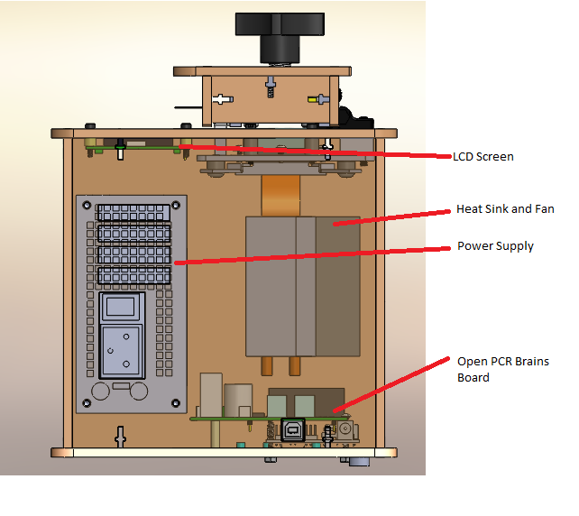 File:PCR group 5 labeled diagram.png