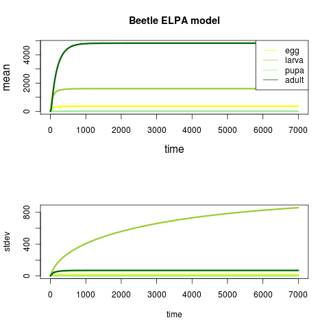 File:Beetles noise2.png