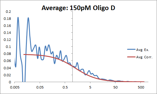 File:150pM OD OWW.png