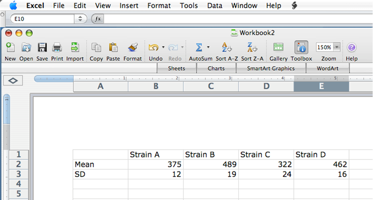 File:Data Table Screen Shot Excel 2008 Column Graph S11.png