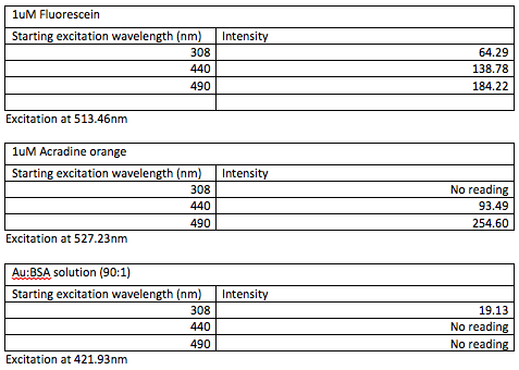 File:Screen Shot 2017-09-19 at 1.48.05 PM.png