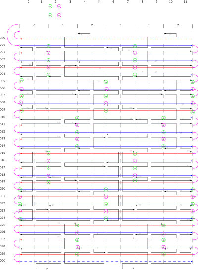 File:Barrel oligos TC 63006.jpg