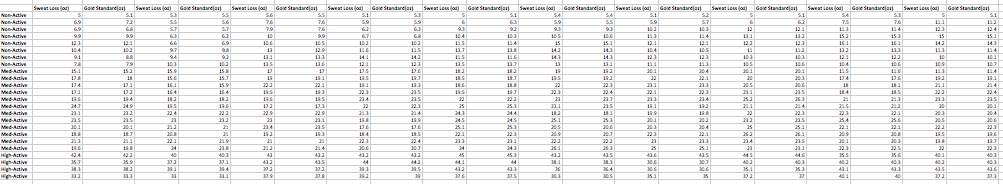 Description of image