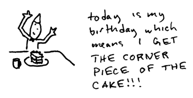 File:Today-is-my-birthday.gif