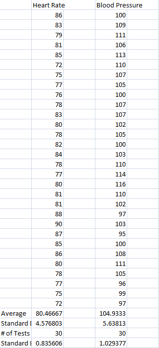 Description of image