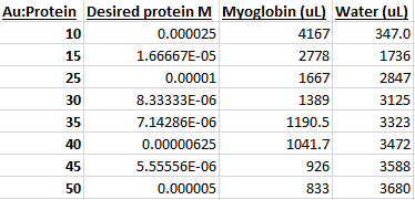 File:10.29.2013 cmj solutions1.png
