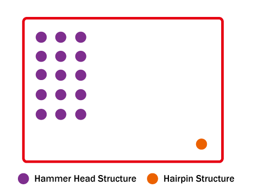 The Design of the Modified Origami