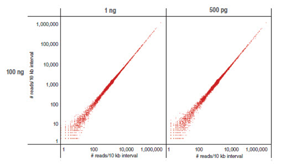 File:More NEB Data.png