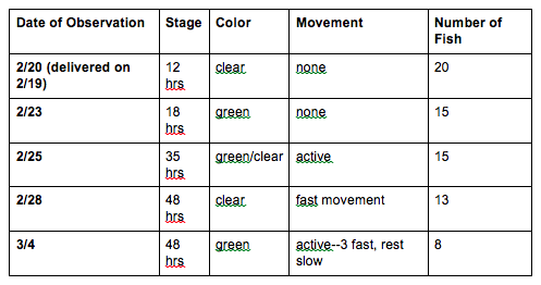 File:Screen Shot 2015-03-22 at 2.24.49 PM.png