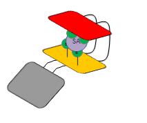 In case of low concentration