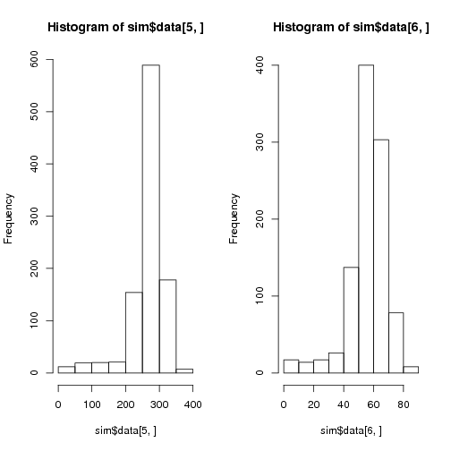 File:Distribution6.png