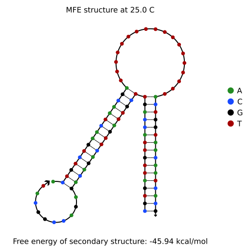 File:F nplus box locked configuration identity.png