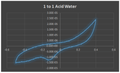 File:Screen Shot 2016-05-03 at 10.41.26 PM.png