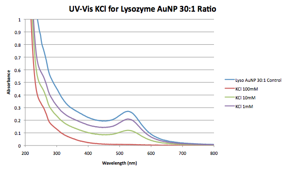 File:Screen shot 2014-02-25 at 11.45.14 PM.png