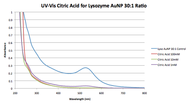 File:Screen shot 2014-02-25 at 11.46.17 PM.png