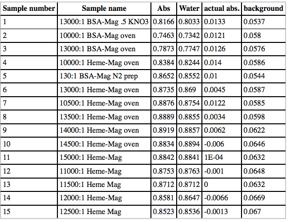 File:Screen Shot 2014-05-07 at 6.30.28 AM.png